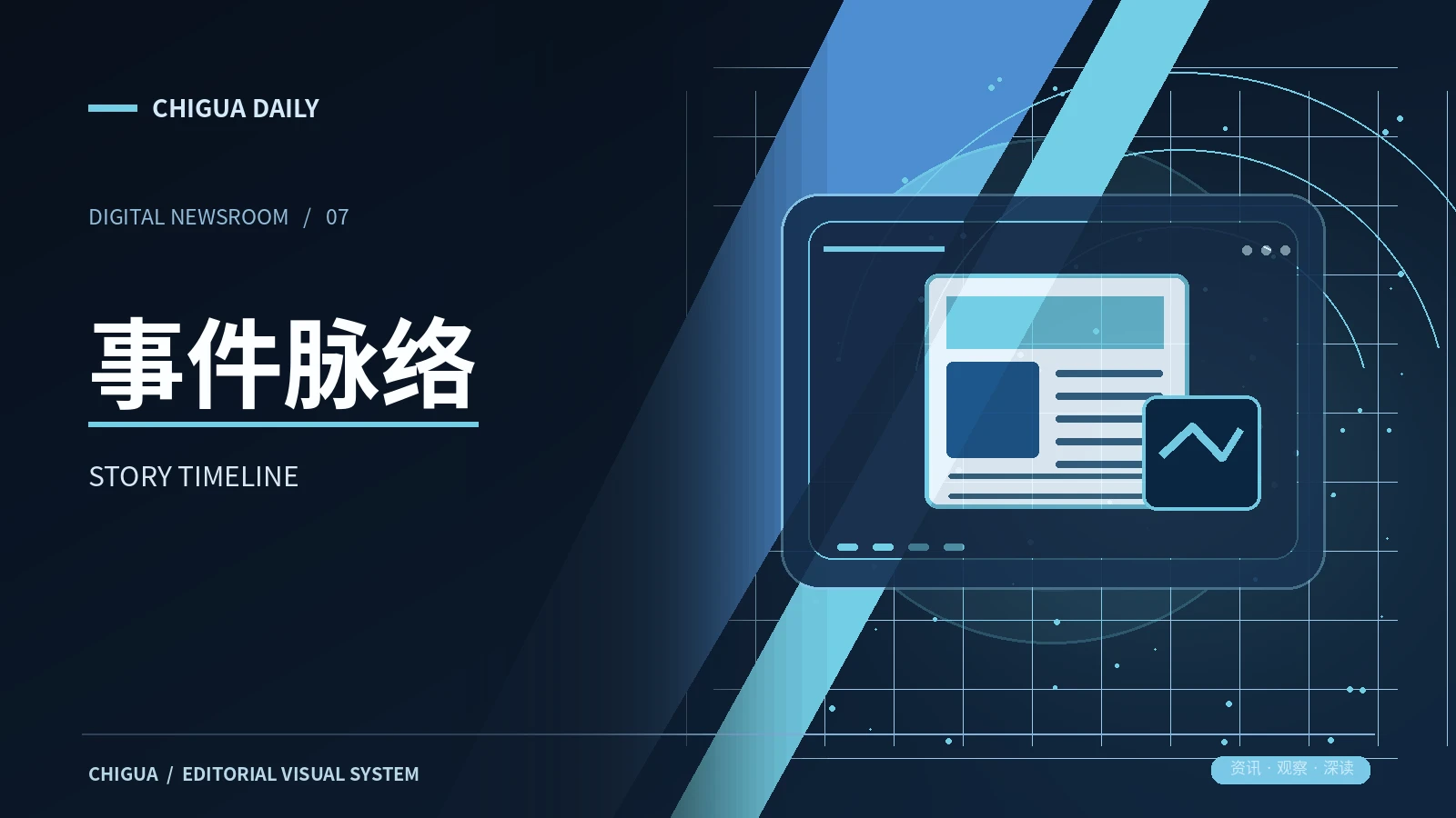 事件线索主题影像