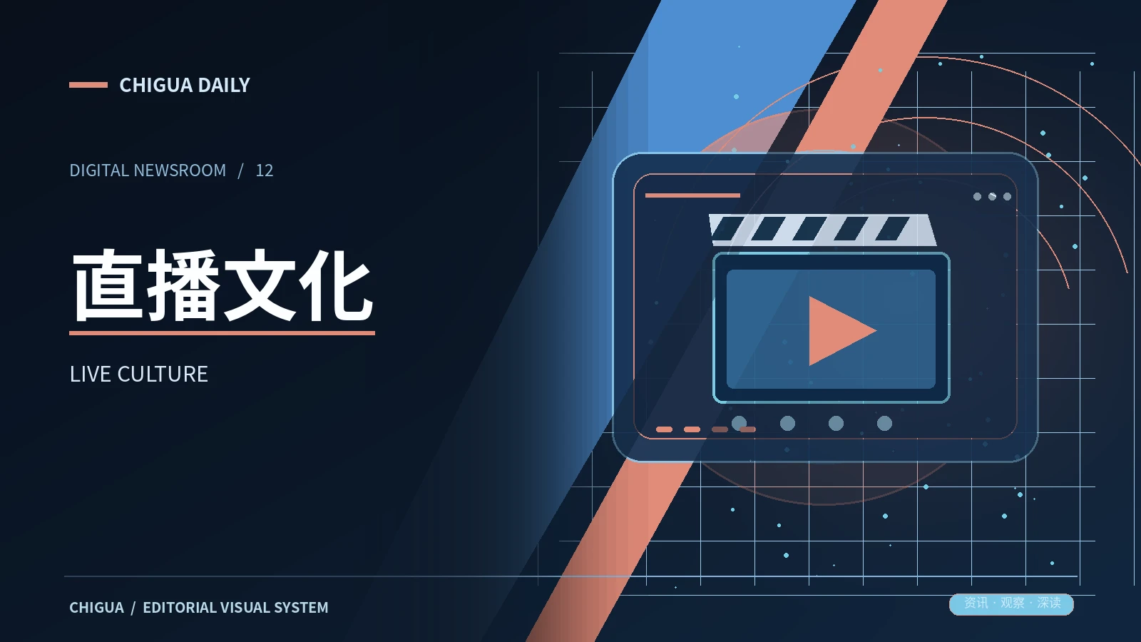 直播文化主题影像