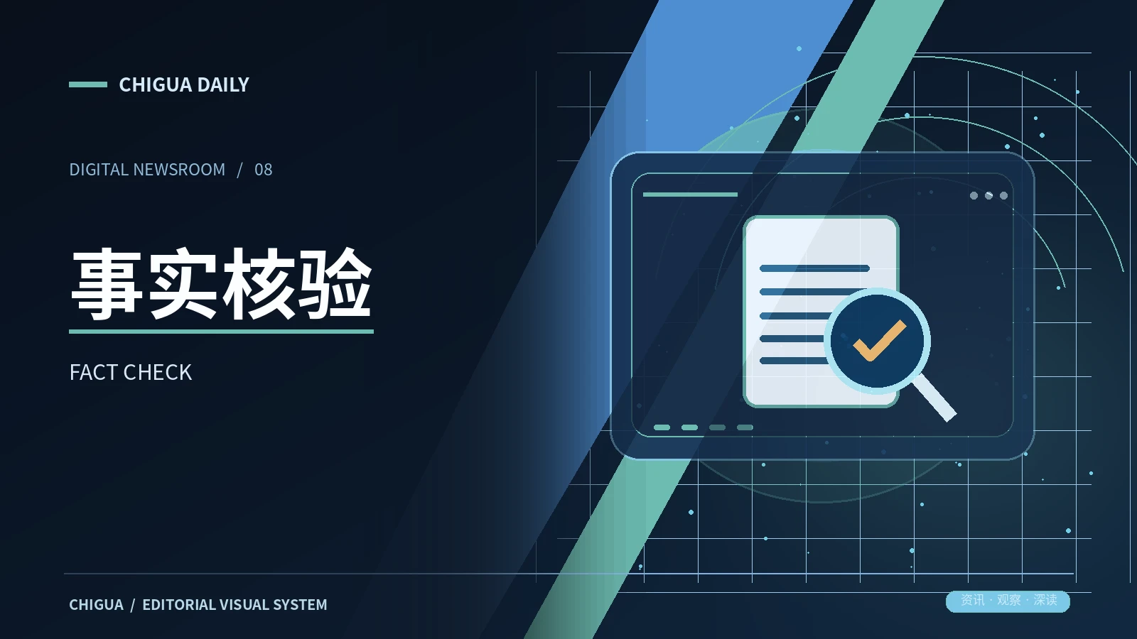 事实对照频道图片